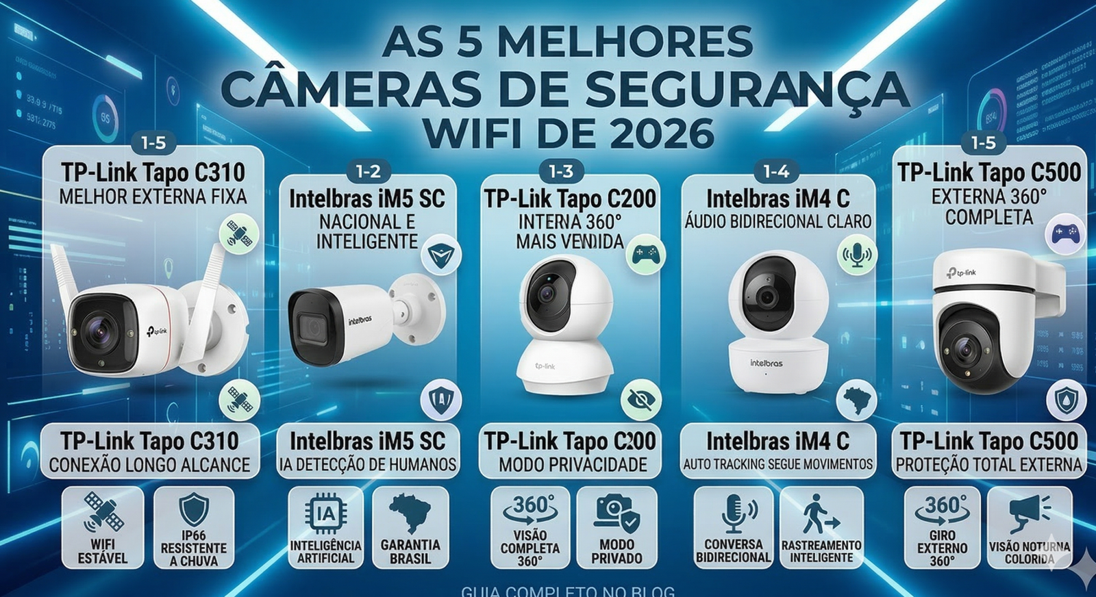 As 5 Melhores Câmeras de Segurança WiFi