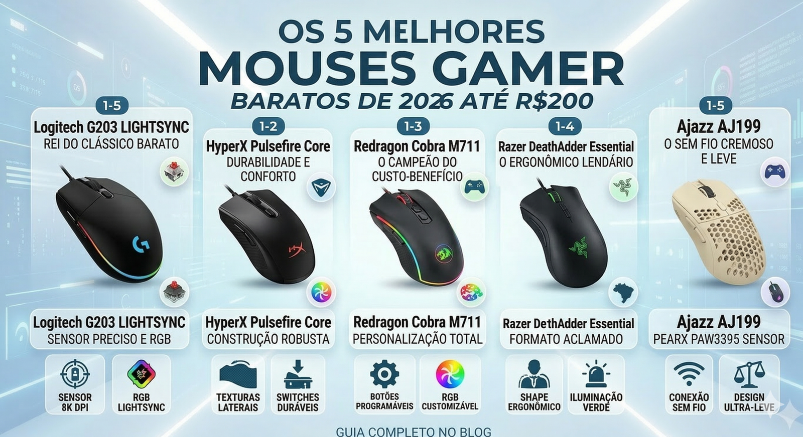 🖱️Os 5 Melhores Mouses Gamer Baratos até R$200 em 2026