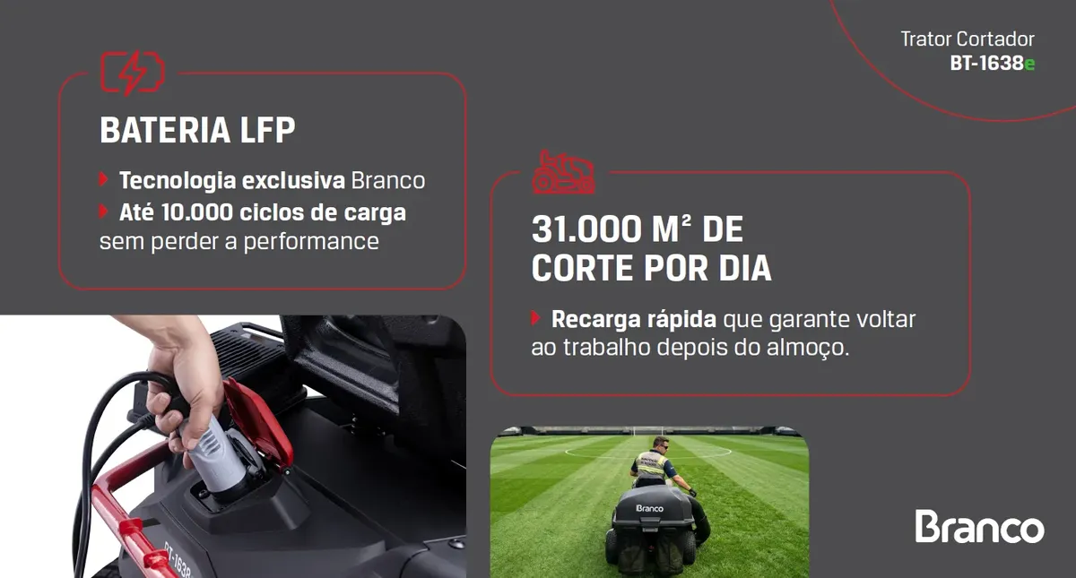Trator Dirigível Cortador De Grama Elétrico Bt-1638e Branco