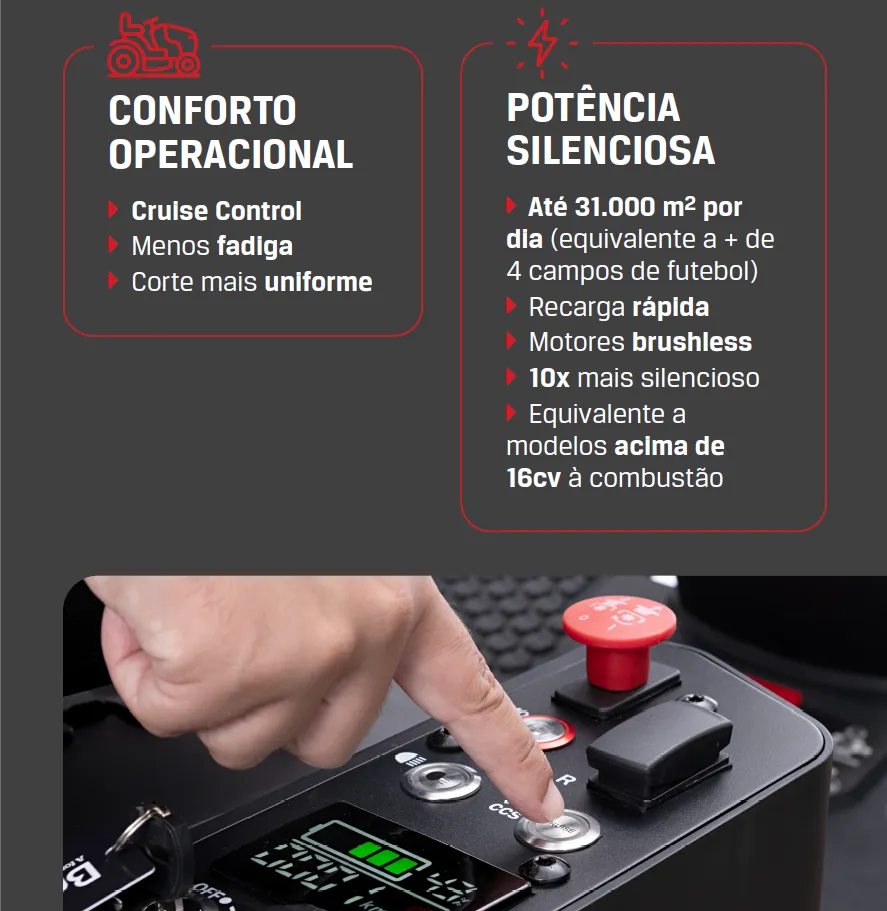 Trator Dirigível Cortador De Grama Elétrico Bt-1638e Branco