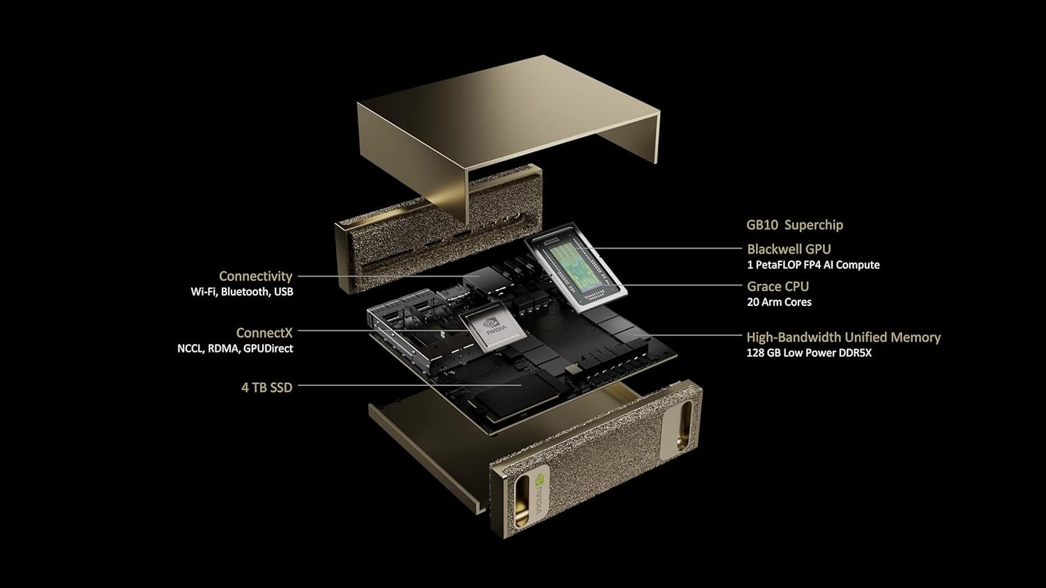 nvidia-dgx-spark-cortex-x925-architecture